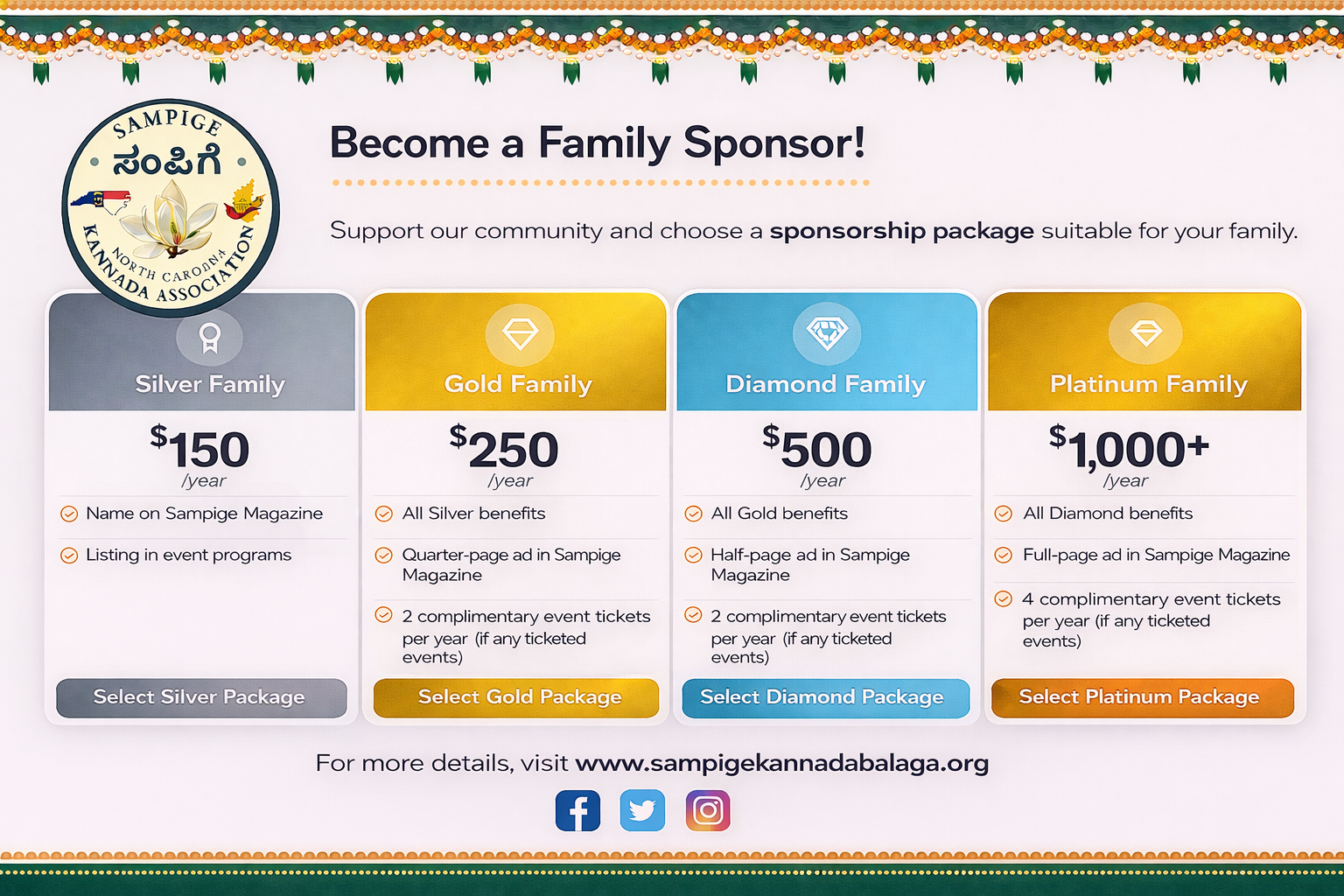 Introducing Family Sponsorship